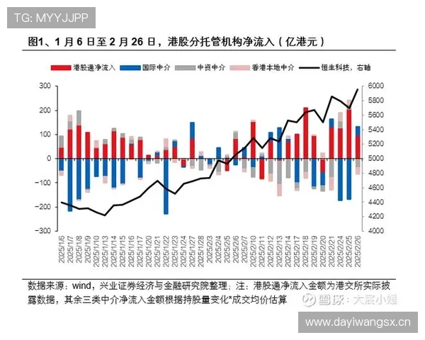 大小单双玩法揭秘与策略分析：如何在博弈中获得更多胜利的技巧与心得